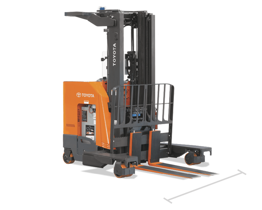 Toyota Multidirectional Reach Truck Width