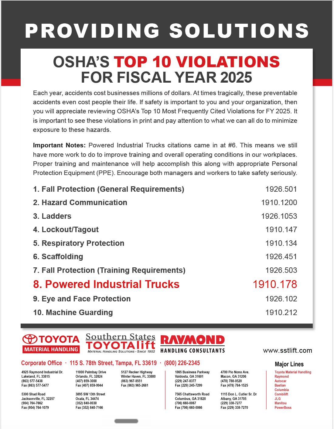 OSHA Top 10 Violations 2025 PDF preview