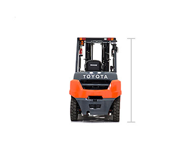 Toyota Core IC Pneumatic forklift model